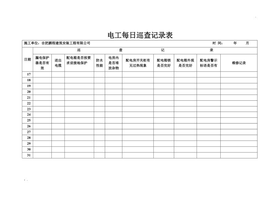 合肥配電箱電工每日巡查記錄表及規(guī)范操作指南